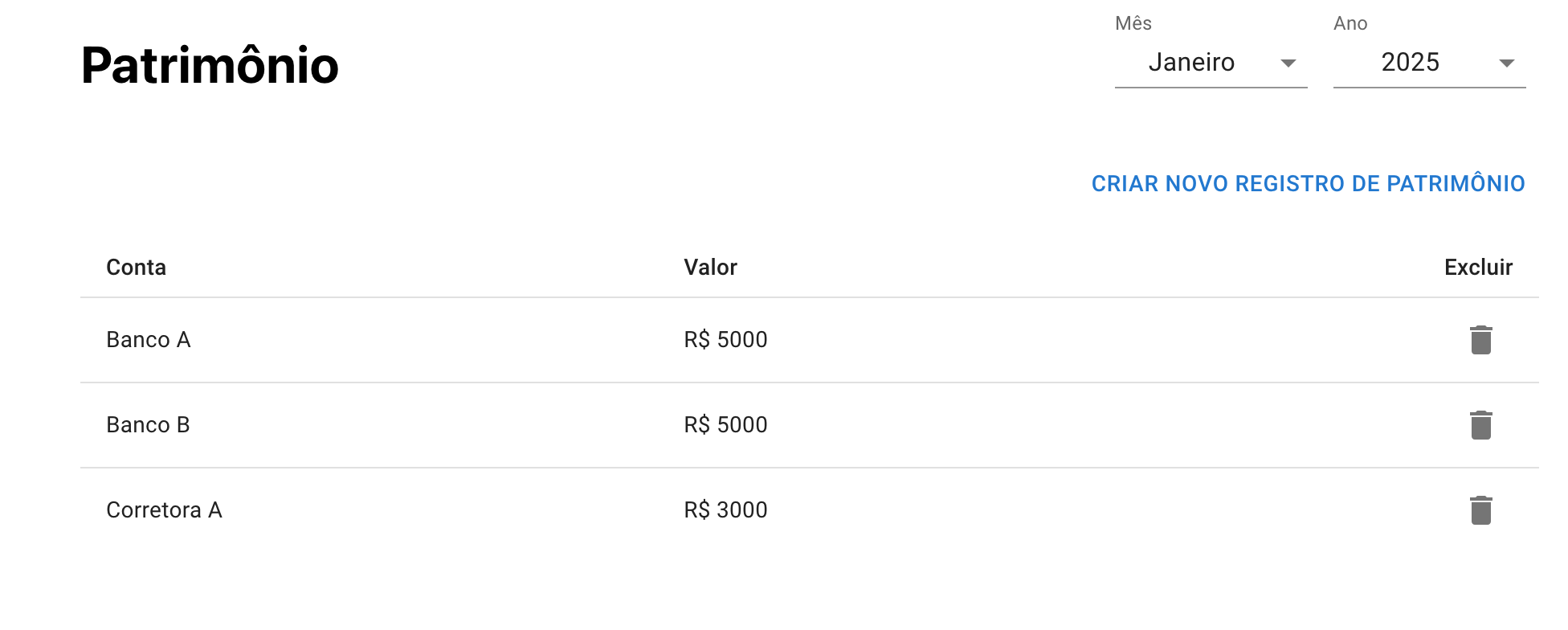 Tela com lista de patrimônios de janeiro