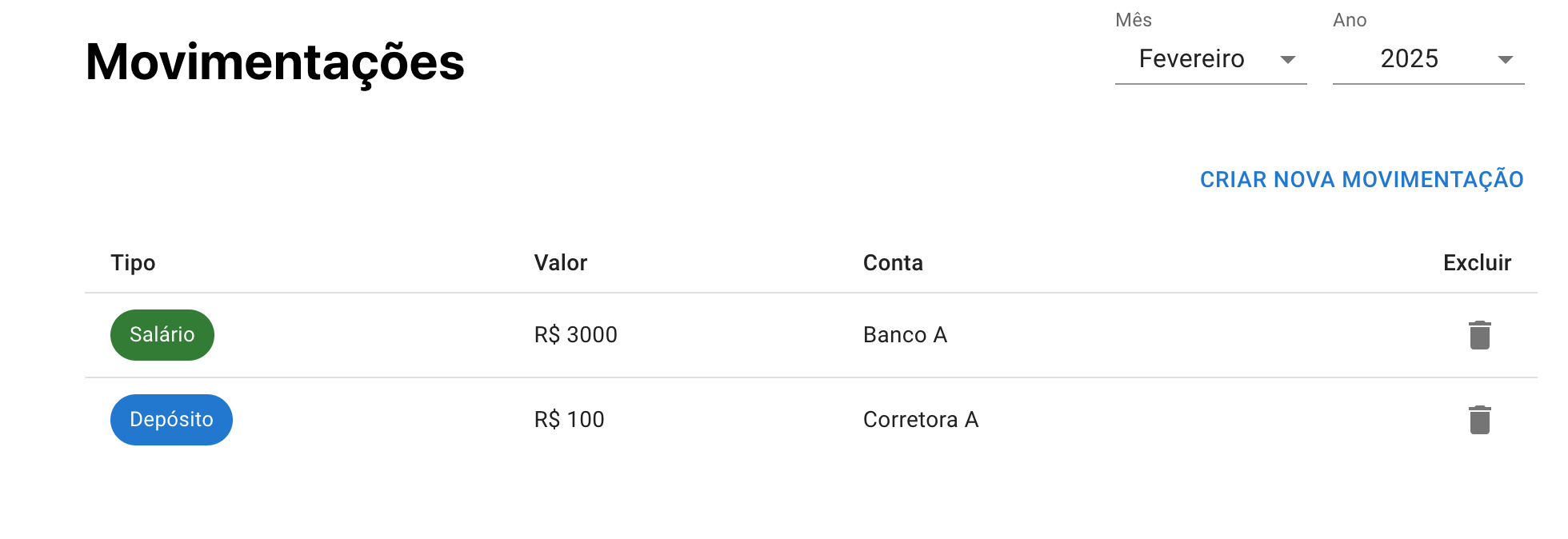 Tela com movimentacoes de fevereiro